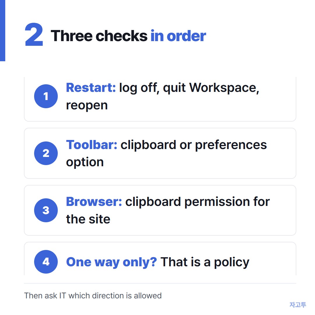 Three checks in order for Citrix copy paste
