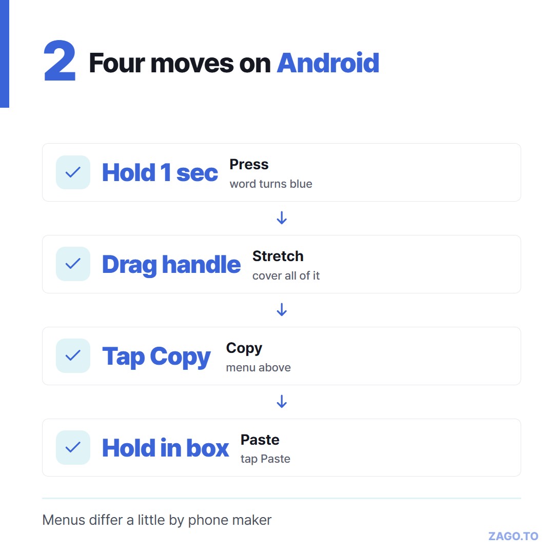 The four steps of copy and paste on Android
