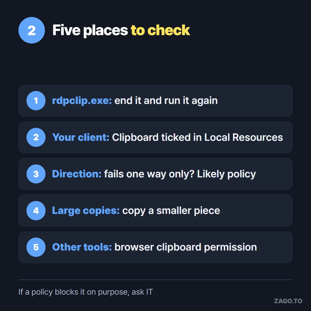 Five places to check when Remote Desktop copy and paste fails