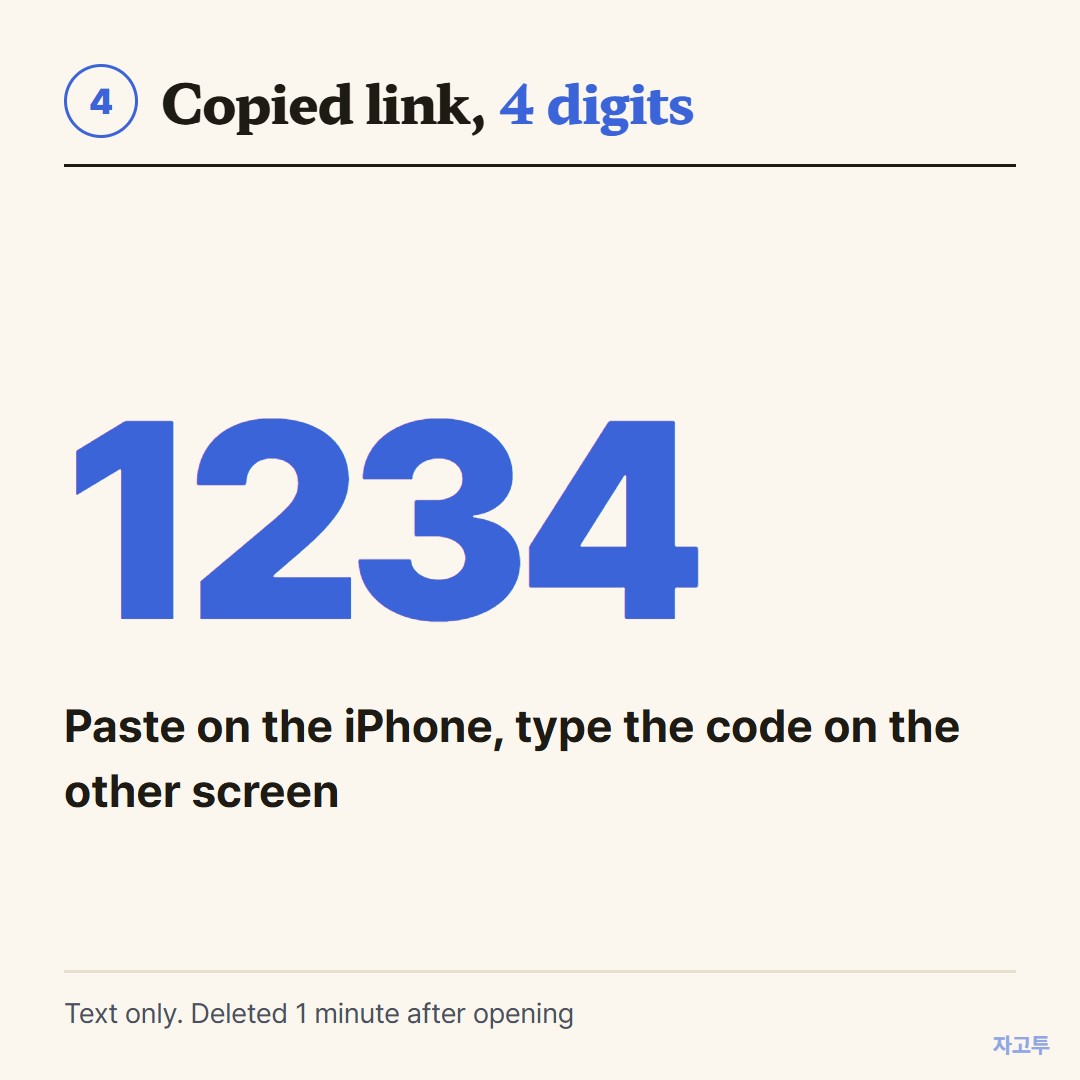 A 4-digit code moving a copied link from an iPhone