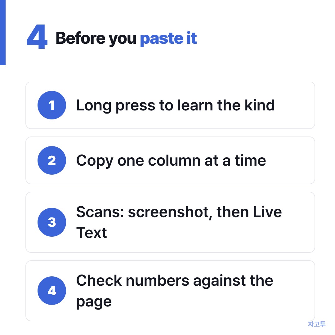 Checklist before pasting text copied from a PDF