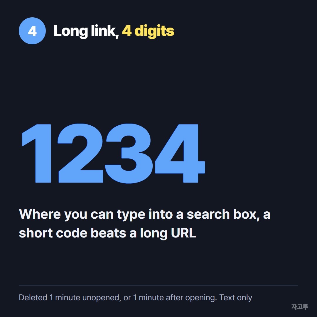 A 4-digit code in place of a long link