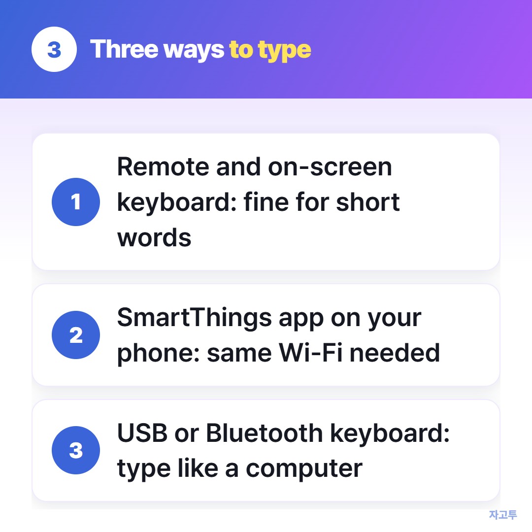Three ways to type into a Samsung TV browser
