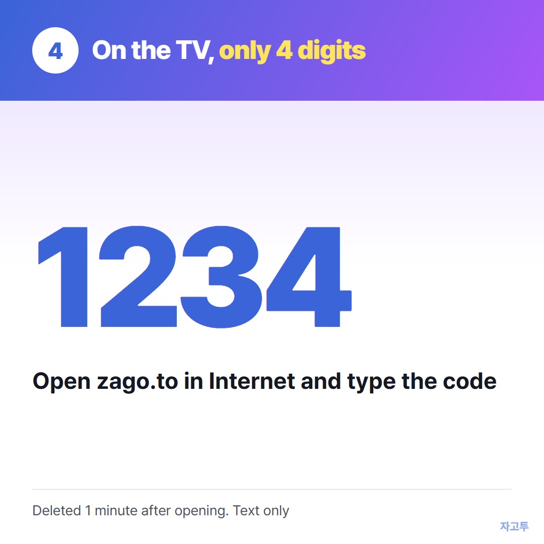 Four digits typed on a TV screen