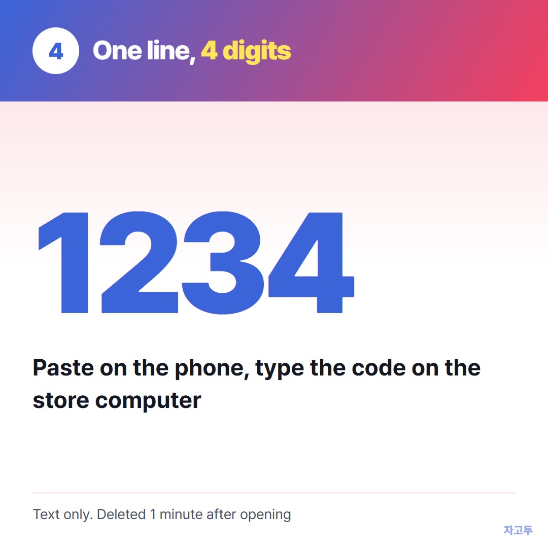A 4-digit code carrying one line to a shared computer