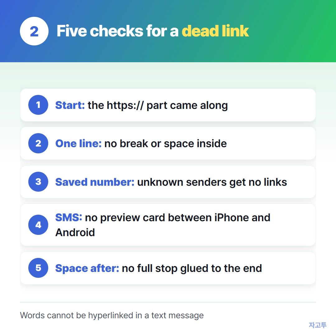 Five checks before you send a link