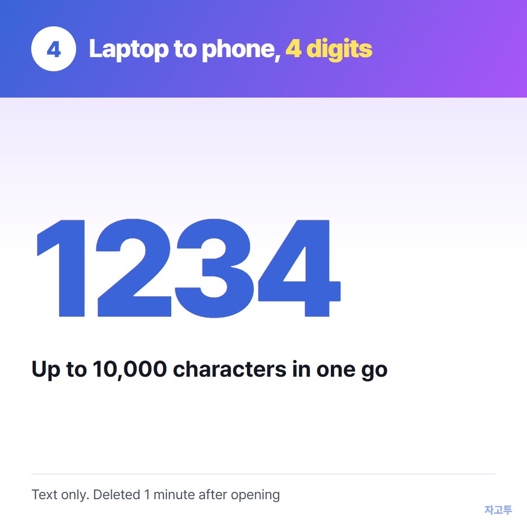 A 4-digit code moving a long paragraph from laptop to phone