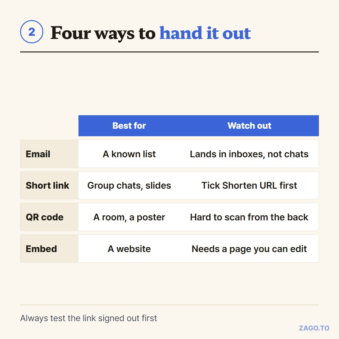 Four ways to share a Google Form link compared