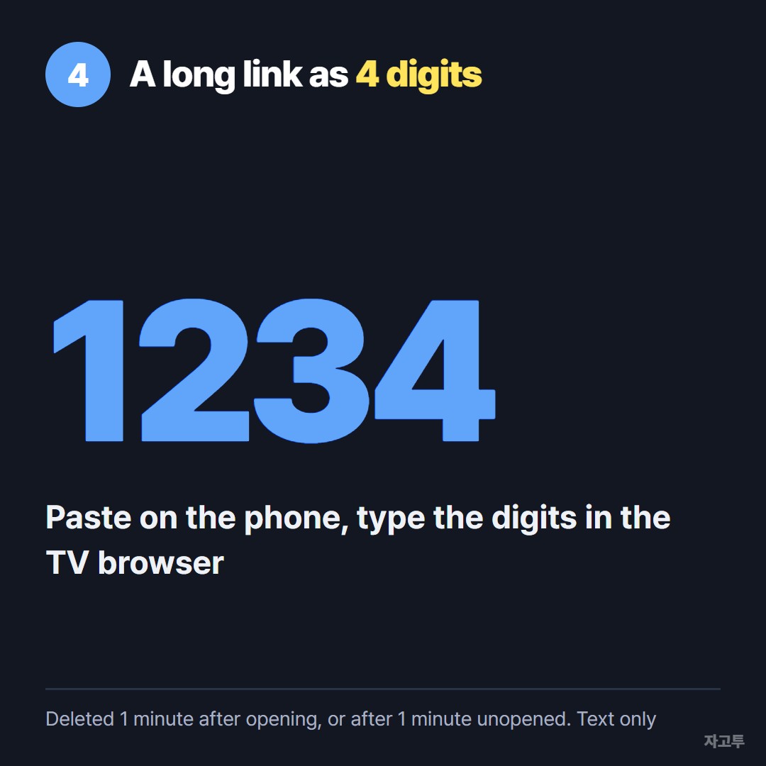 Four digits on a TV screen
