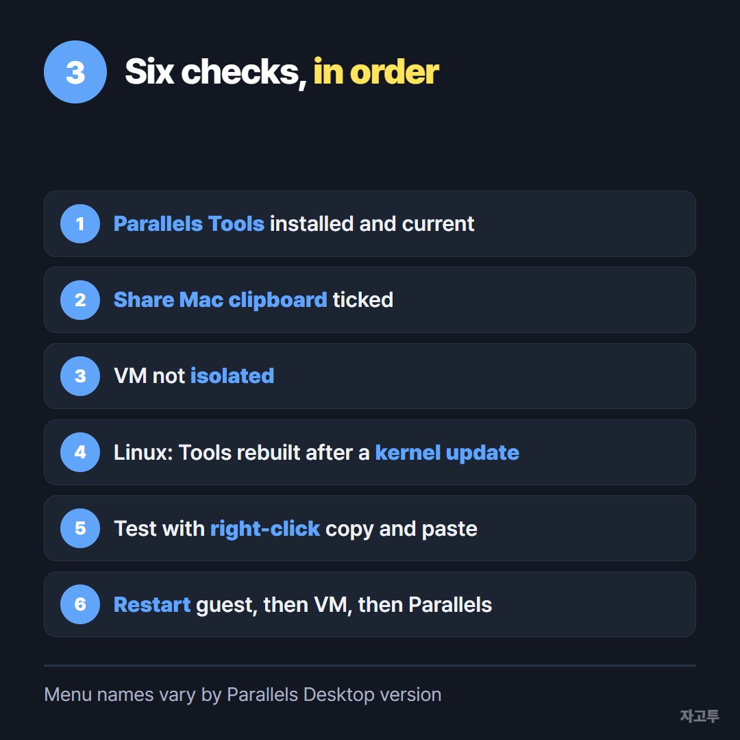 Six checks for Parallels copy and paste