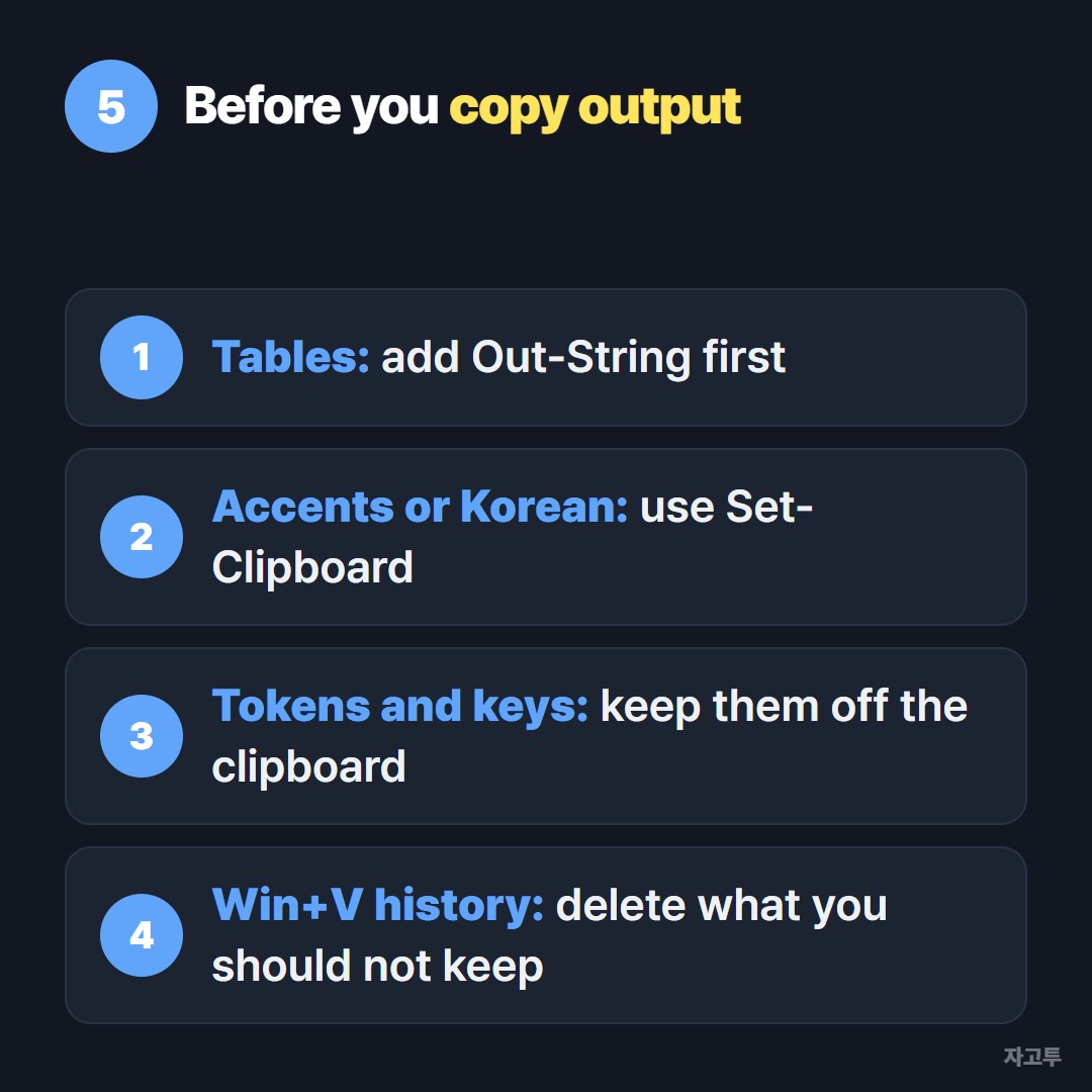 Checklist before copying PowerShell output