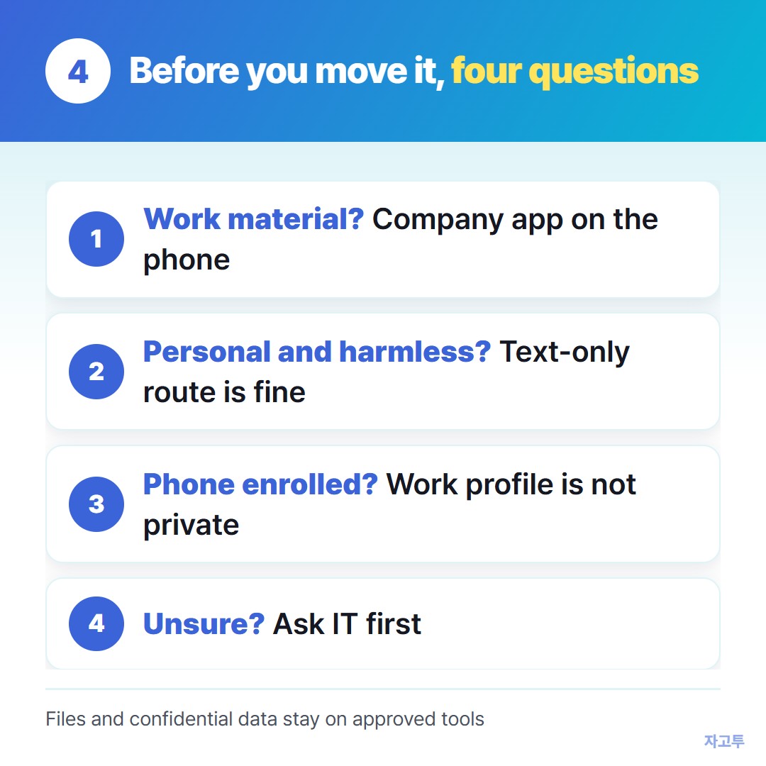 Checklist before moving something from a work computer to a phone