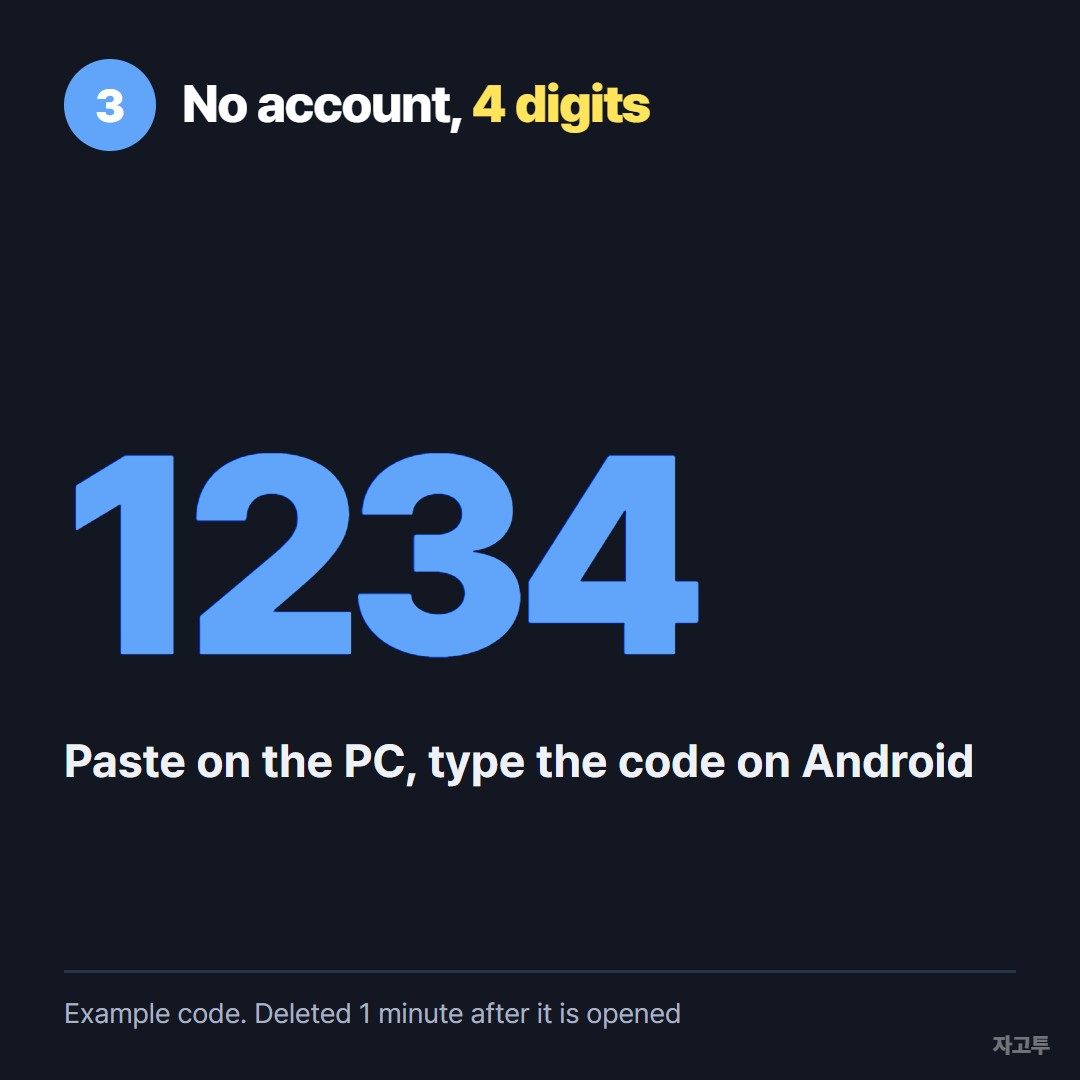 A four-digit code standing in for the link