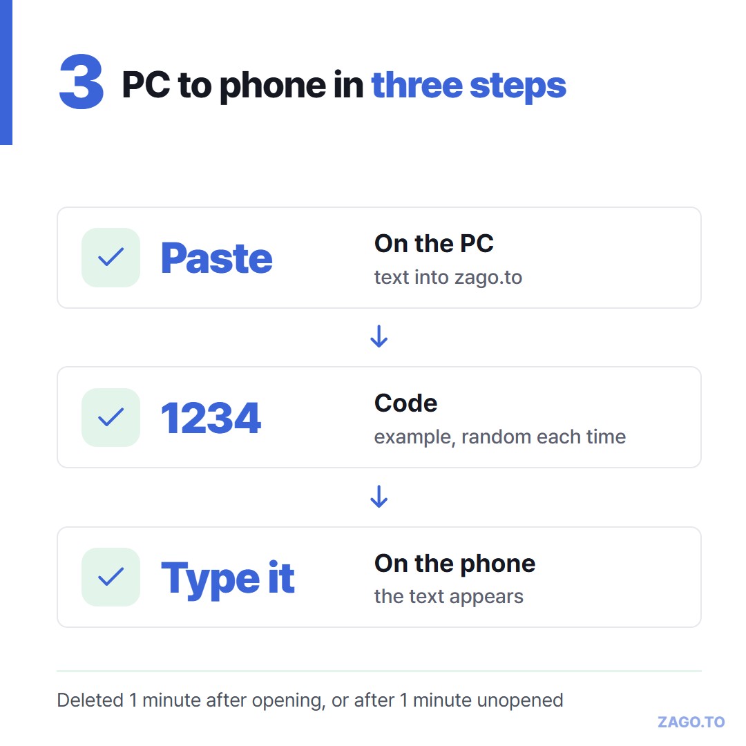 From PC to phone in three steps