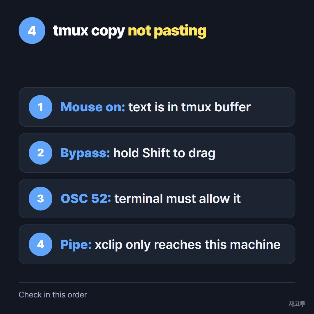 Four checks when tmux copy does not paste