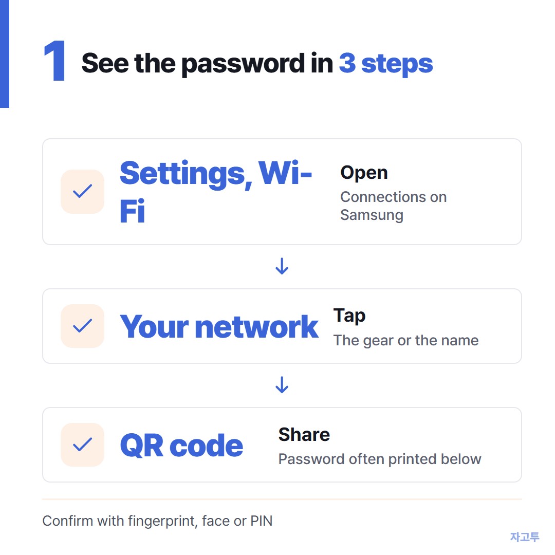 Three steps to show the Wi-Fi password on an Android phone