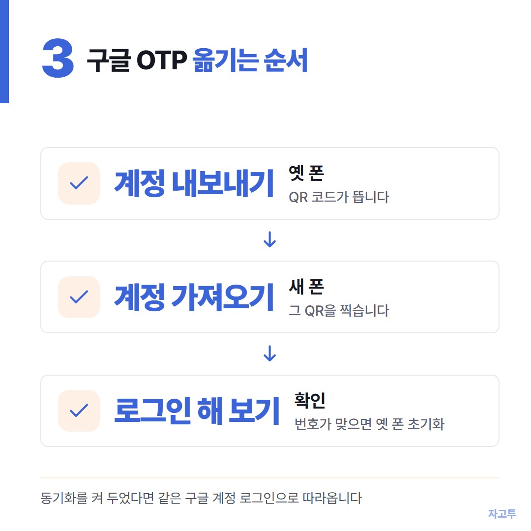 구글 OTP 옮기는 순서