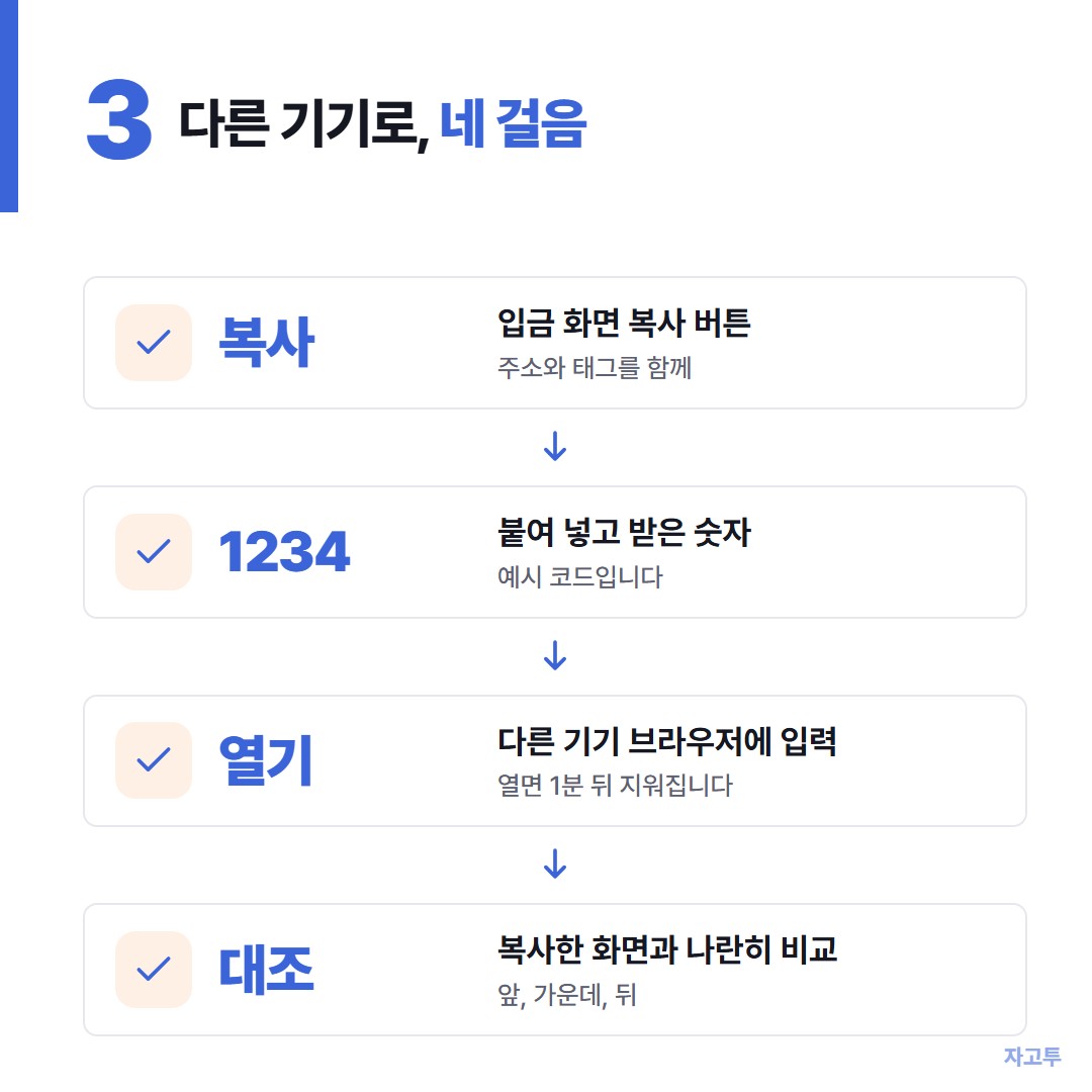 주소와 태그를 다른 기기로 넘기는 네 걸음