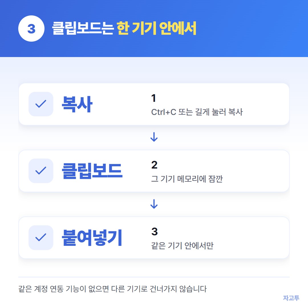 클립보드가 한 기기 안에만 머무는 이유