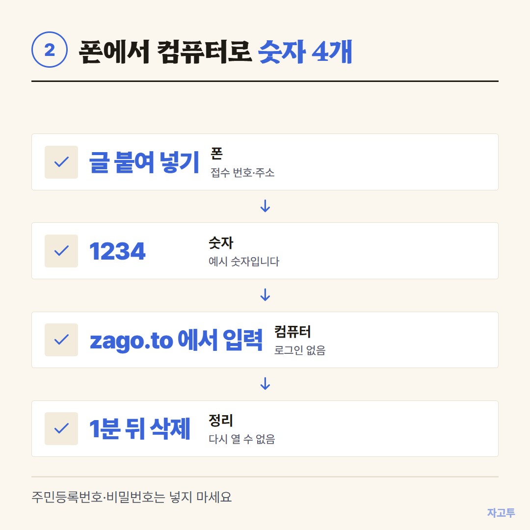 폰에서 민원실 컴퓨터로 숫자 4개를 옮기는 흐름