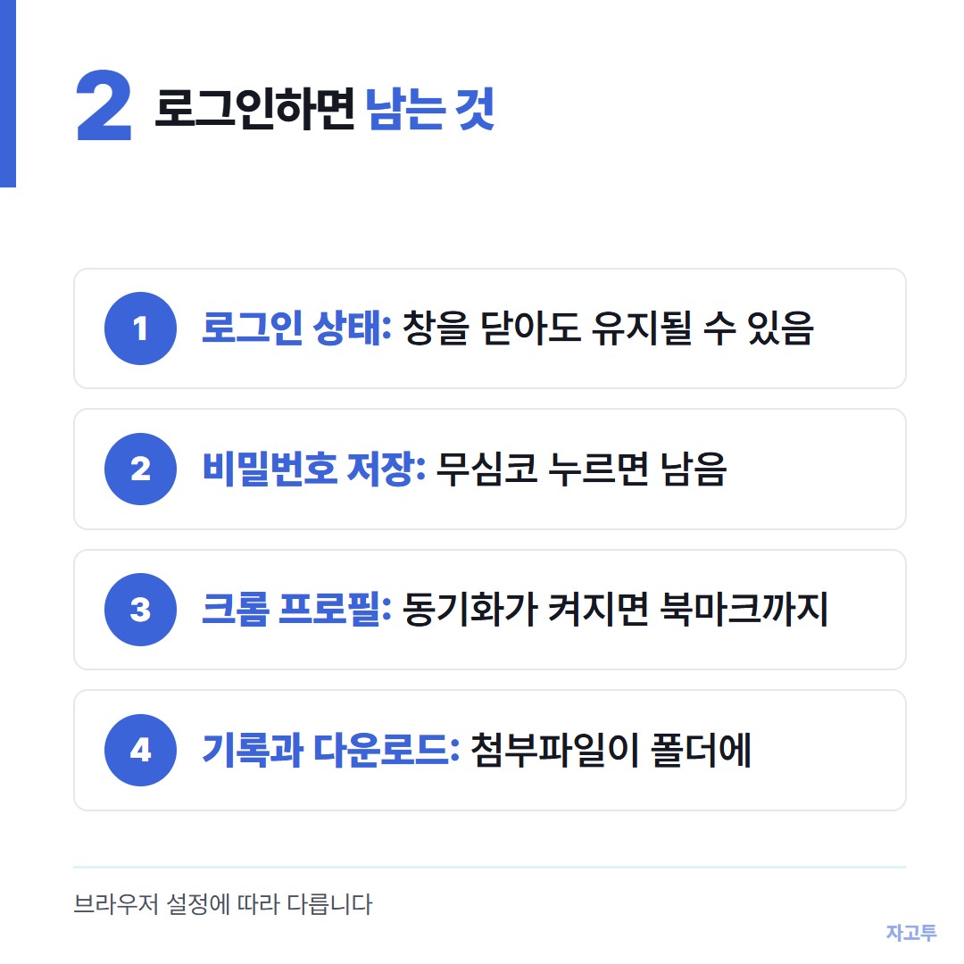 회사 컴퓨터에서 개인 메일 로그인 뒤 남는 것