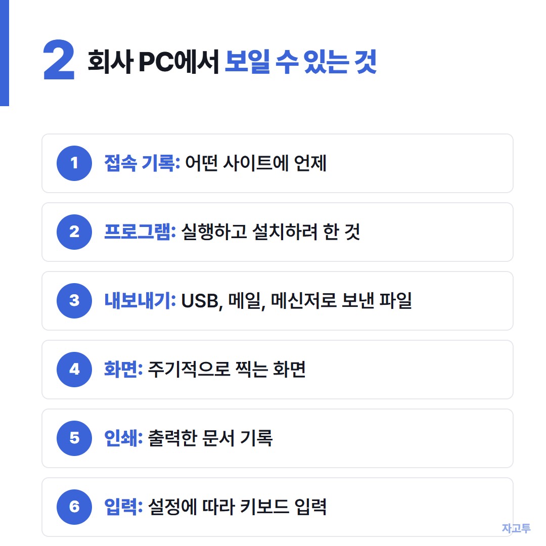 회사 컴퓨터 감시 프로그램으로 보일 수 있는 여섯 가지