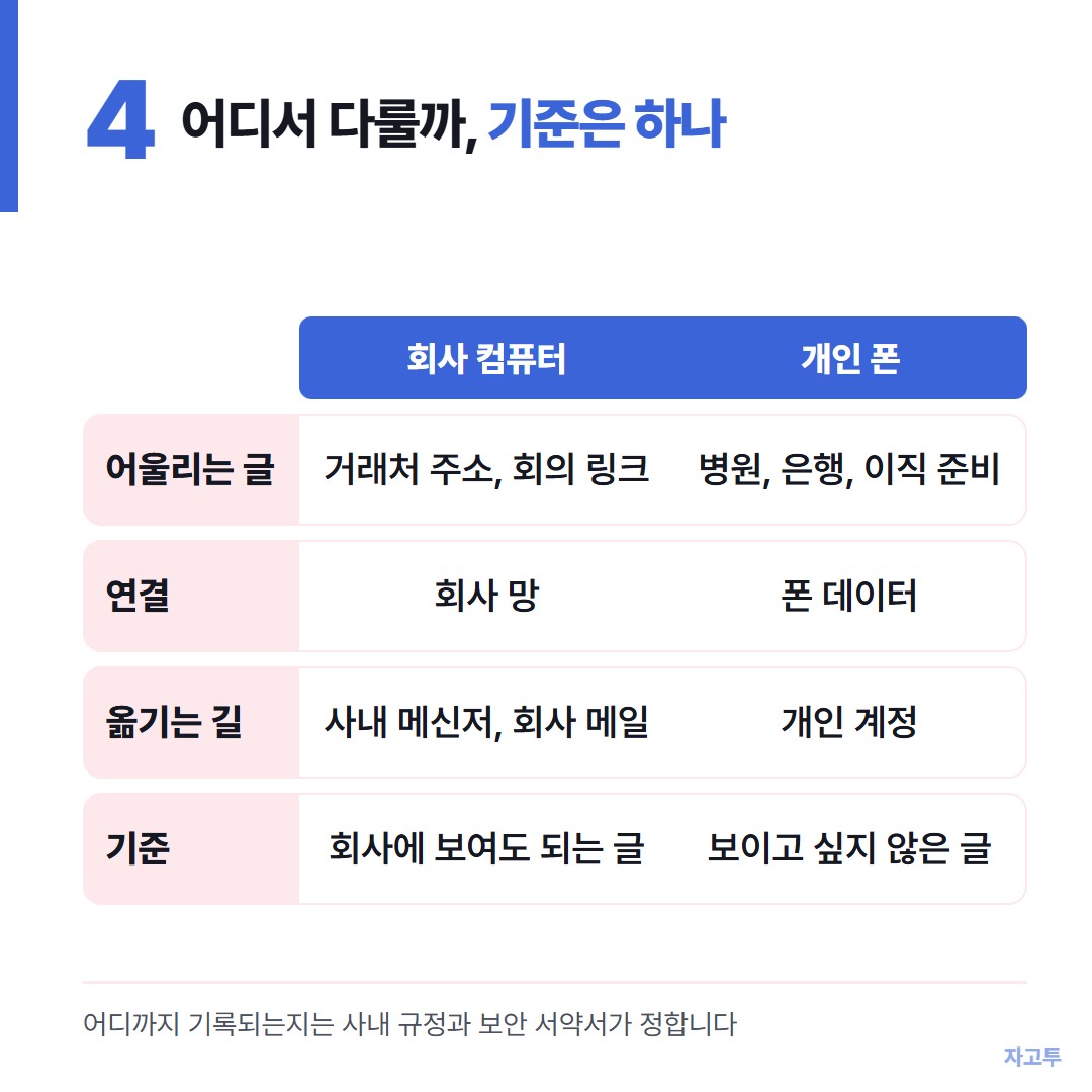 회사 컴퓨터와 개인 폰에서 다룰 글 나누기