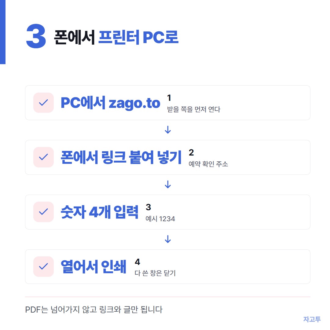 폰에서 PC로 링크를 넘기는 순서