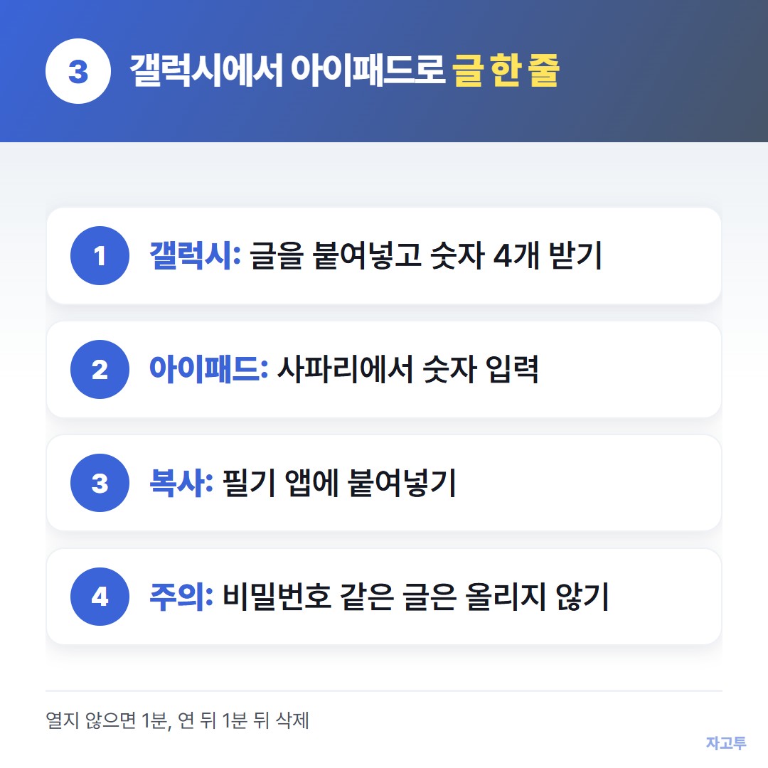 숫자 네 개로 글을 넘기는 그림