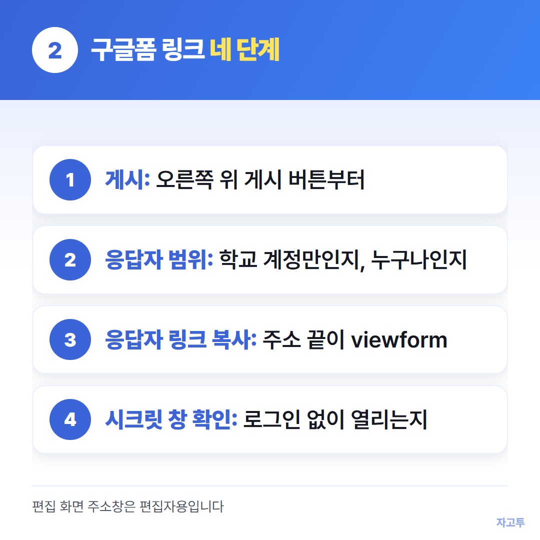 구글폼 링크를 만드는 네 단계