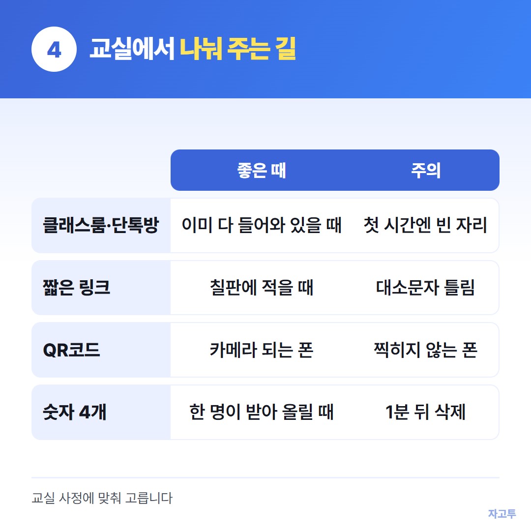 교실 화면에서 링크를 나눠 주는 방법 비교