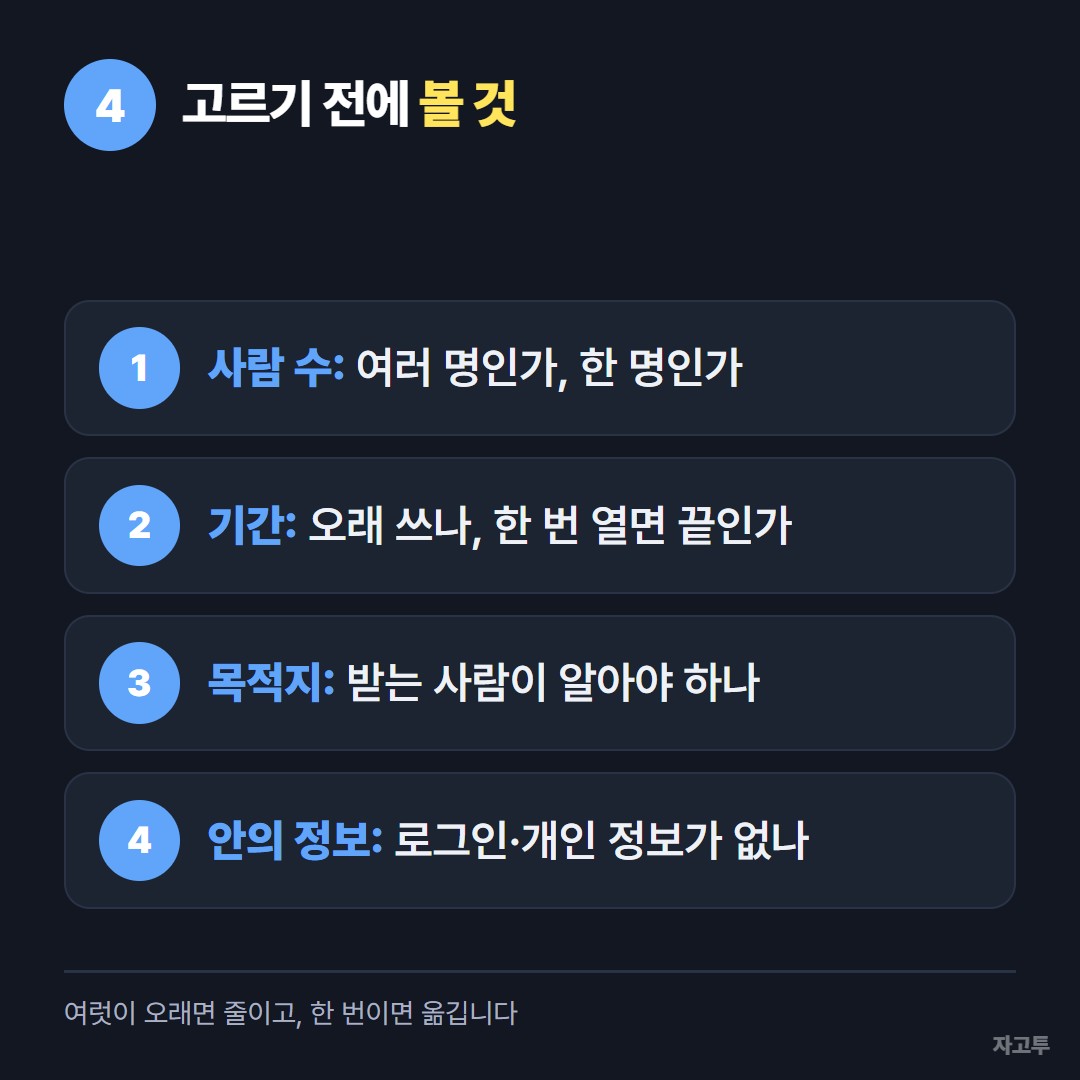 링크를 줄일지 옮길지 고르기 전에 볼 것