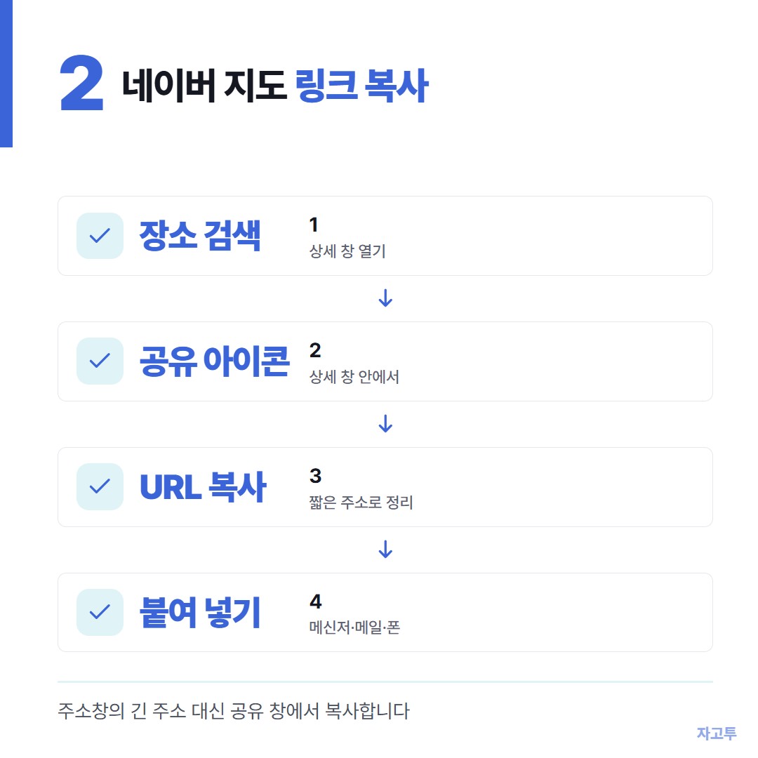 네이버 지도 링크 복사 순서