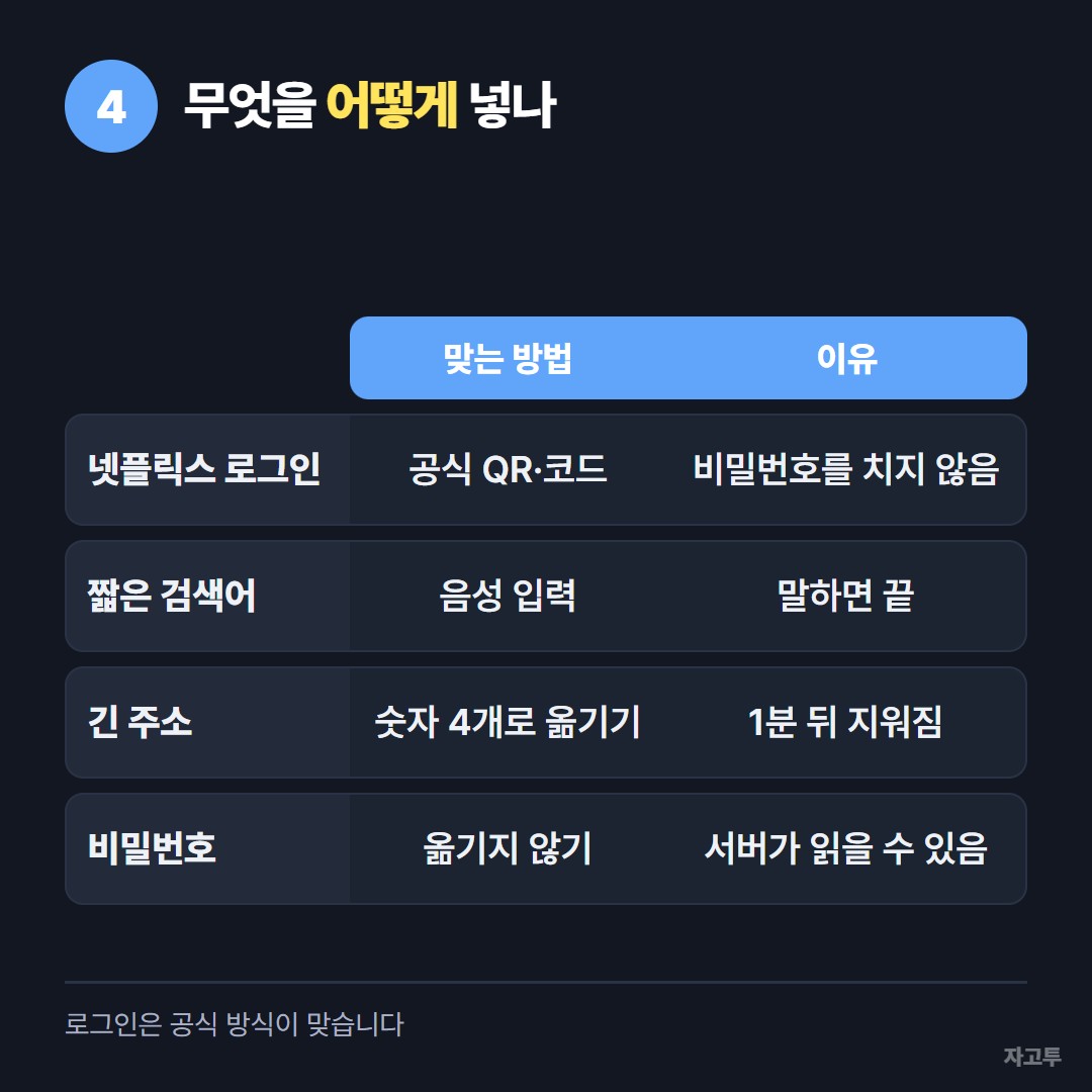 넣을 내용별로 맞는 방법