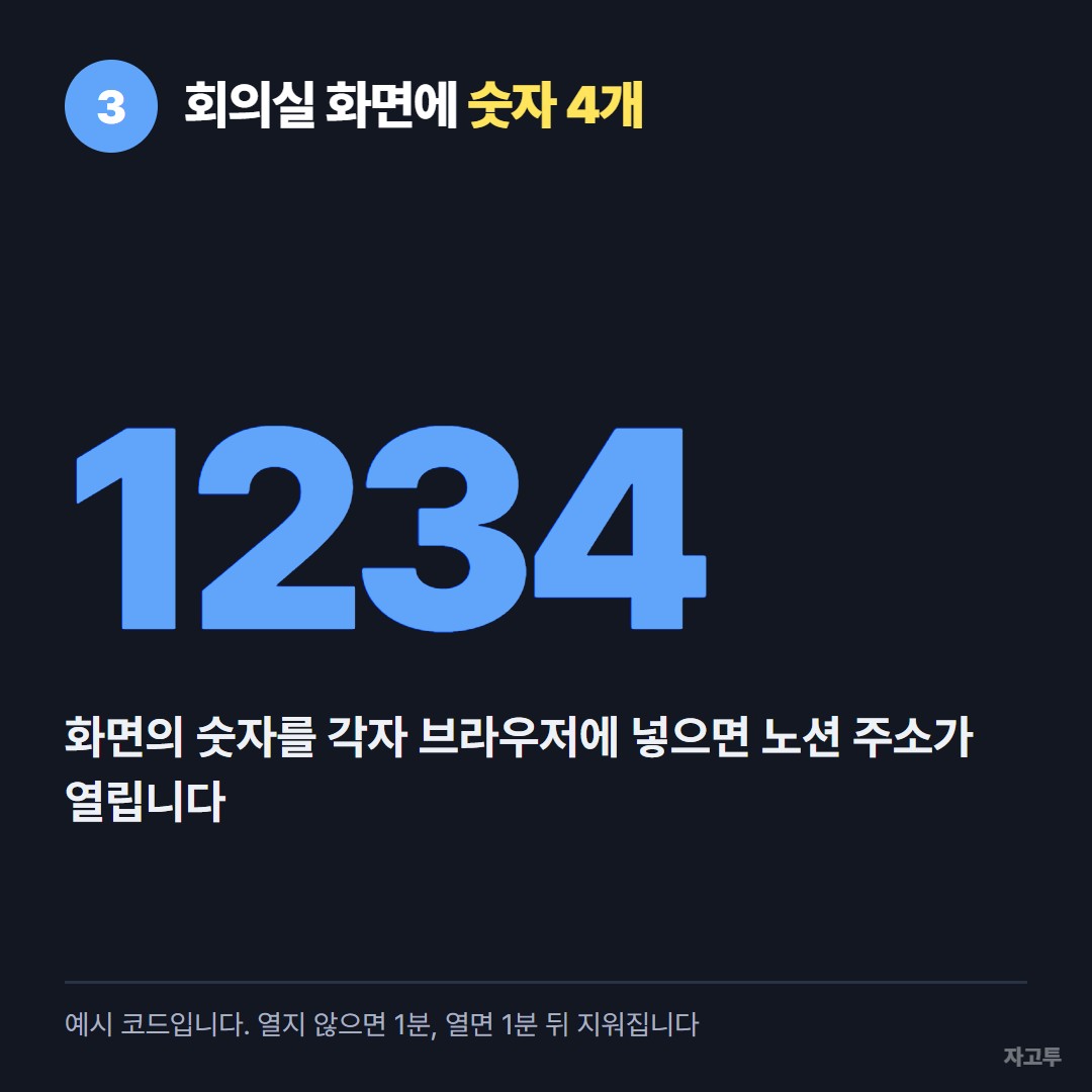 회의실 화면에 띄운 4자리 코드 예시 1234