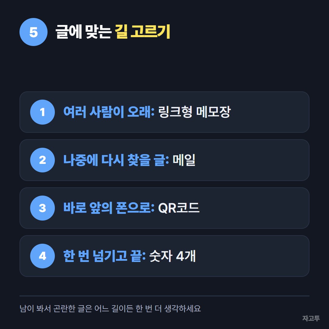 글의 성격에 맞는 길 고르기