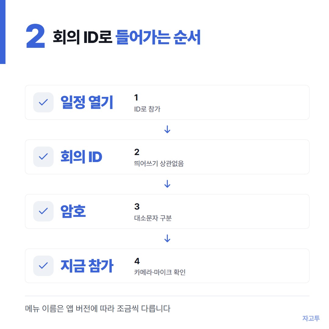 팀즈 회의 ID로 들어가는 네 단계