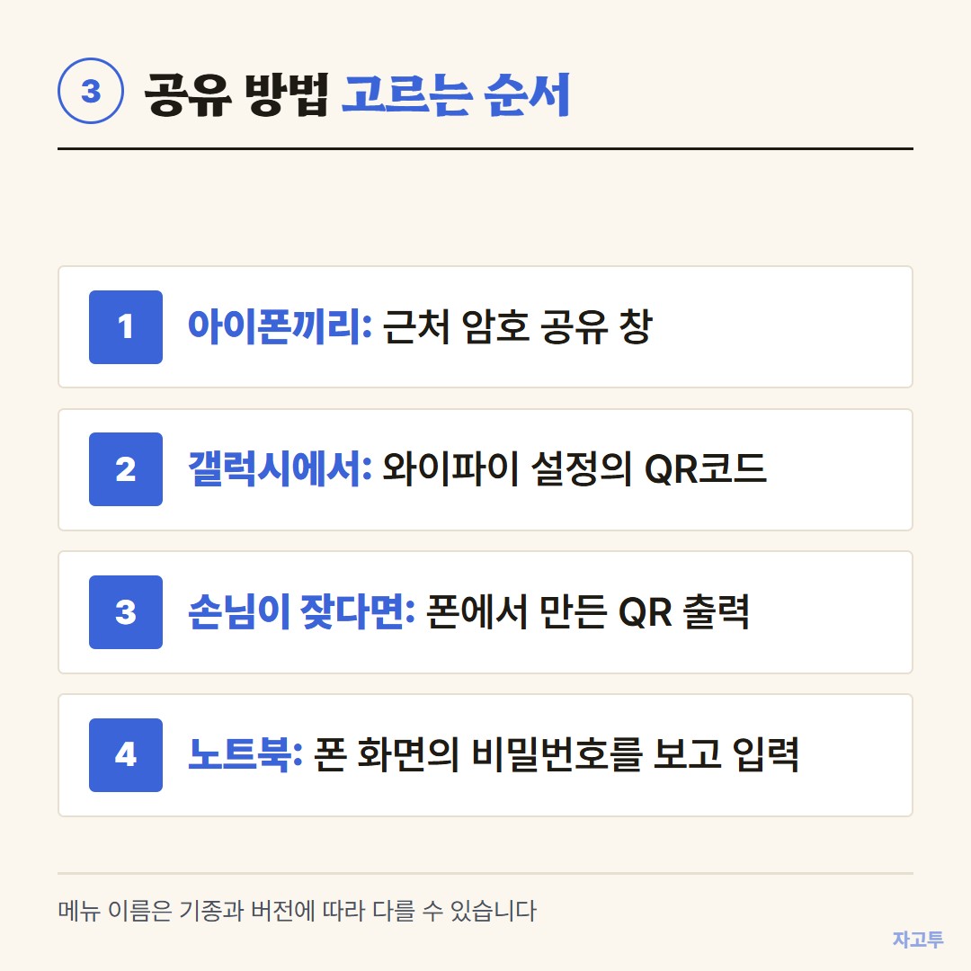 공유 방법을 고르는 순서
